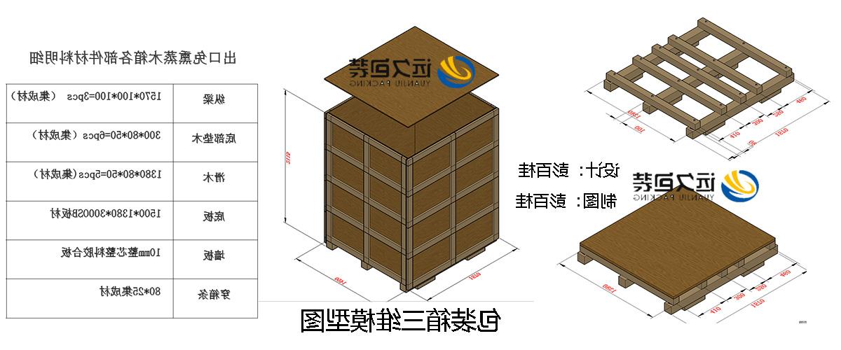 <a href='http://n3h.elevies.com'>买球平台</a>的设计需要考虑流通环境和经济性